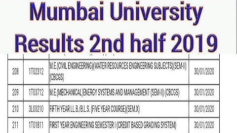 Mumbai University Results || 2nd half 2019 || M.E