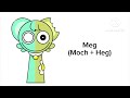 Youtube Thumbnail title