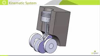 SOLIDWORKS Motion  Introduction