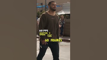 The Right Way To Set Your Cameras Shutter Speed & Frame Rates | Filmmaking Tips