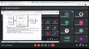 Tiến Nguyễn Thanh - Học phần Lý thuyết điều khiển 2 Buổi 6 Phần 1 - Đại Học Giao Thông Vận Tải TPHCM