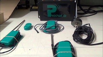 RFID Products Temperature Monitoring Solutions