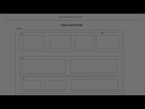 Video: ¿Qué es bootstrap receptivo?