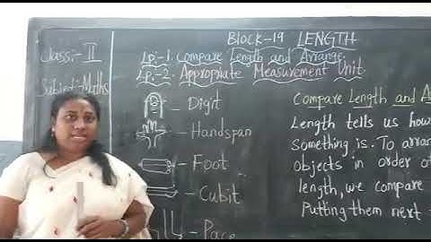 Date: 10-02-2021 Class: 2 Subject : Maths