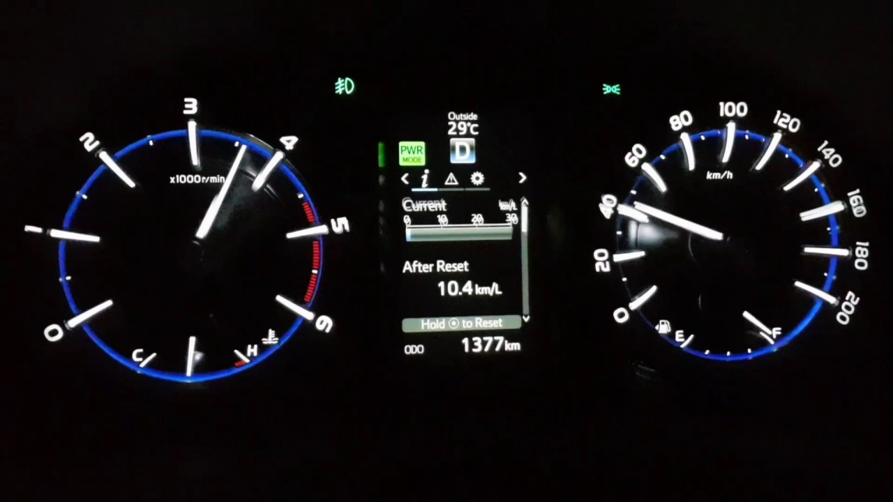 Akselerasi 0-100 Kijang Innova: Sebuah Studi Kasus Performa Mesin dan Faktor-Faktor yang Mempengaruhinya