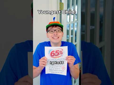 Grades vs Siblings ๐