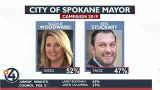 'It's about people who want change': Nadine Woodward to be Spokane's next mayor