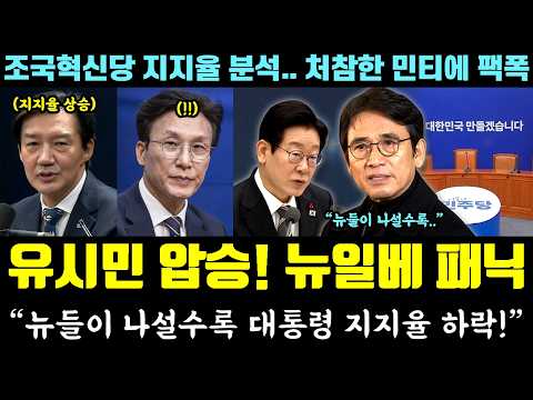 유시민 또 해냈다!! 뉴일베 단체 패닉ㅋㅋㅋ "뉴들이 나설수록 이재명 대통령 지지율 하락" (조국혁신당 지지율, 처참한 민티에 팩폭)