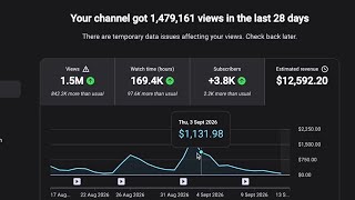 The exact YouTube videos I post to make $1,000 days