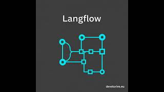 Langflow · 8/15 · The Model Context Protocol Client