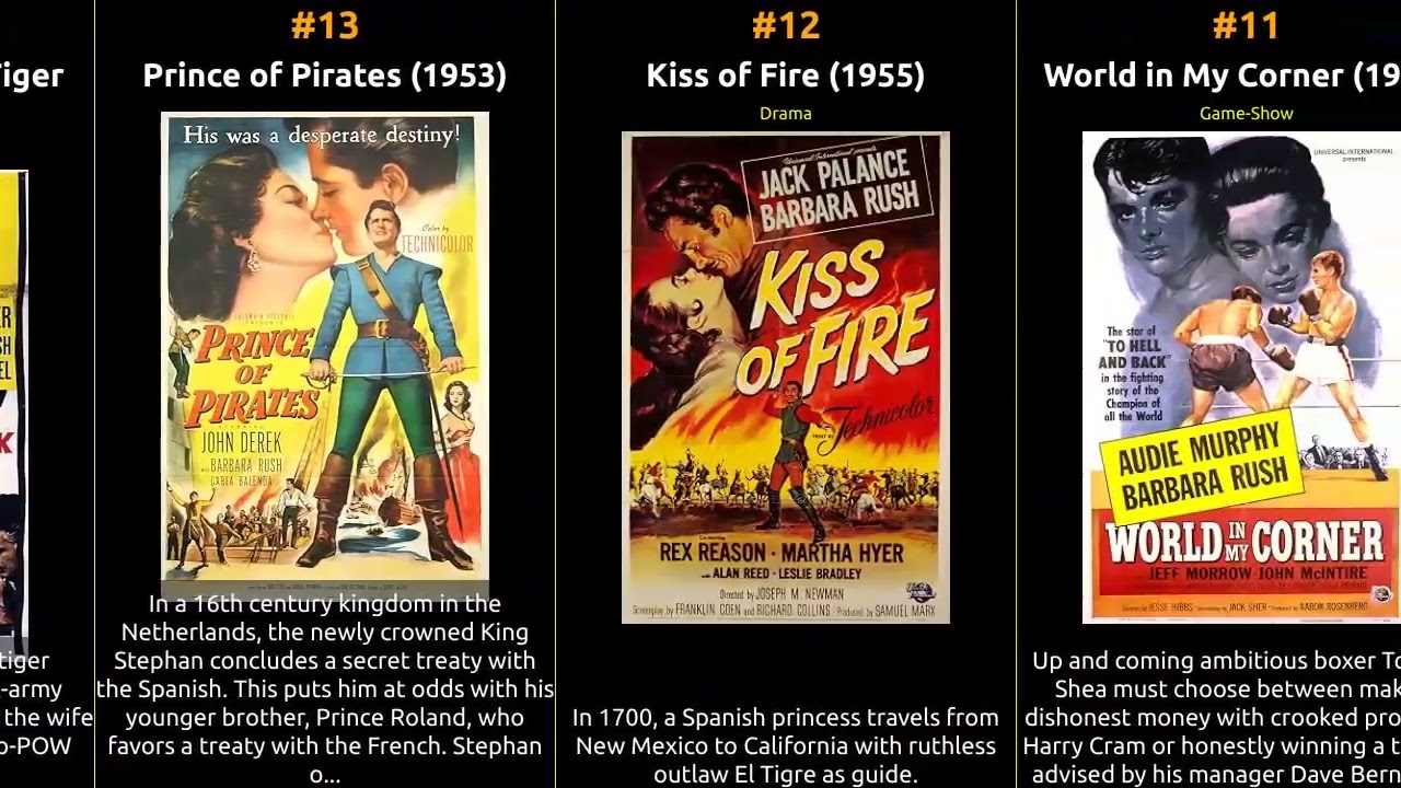 Barbara Rush - Best movies