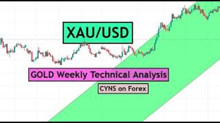 XAUUSD | GOLD Daily Technical Analysis for 19 - 23 October 2026 by CYNS on Forex | Forex Trading