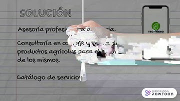 LEAN CANVAS