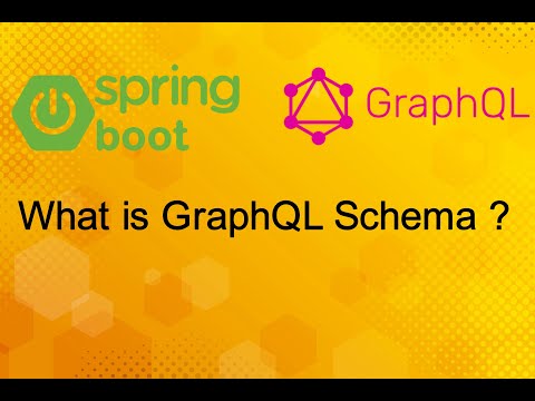 What is GraphQL Schema ?