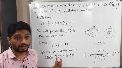 Metric Spaces | Lecture 27 | Subset of R2 which is not Open