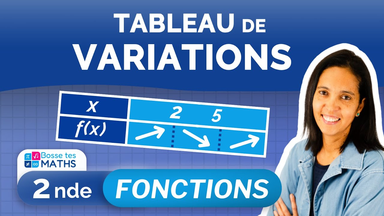 COMPARER 2 NOMBRES DANS UN TABLEAU DE VARIATIONS