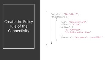 Save and Secure Linux Server Backup in amazon s3 using S3cmd
