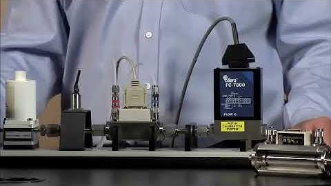 MOLBLOC/MOLBOX - Fluke Calibration