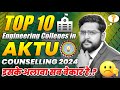 Bhagwant Institute Others(2) Bhagwant Institute Others(2)