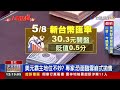 民生與財經相關議題
