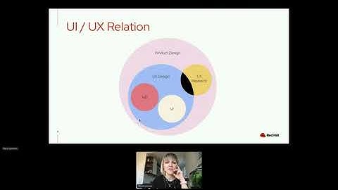 Designer/Developer Collaboration Best Practices - DevConf.CZ 2022