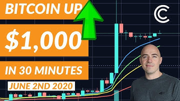Bitcoin up $1,000 in 30 minutes - Bitcoin Today [June 2nd 2020]