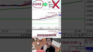 반등을 보려면 끝까지 고수했어야지 ;;  #해외선물 #해외선물실시간 #해선실시간