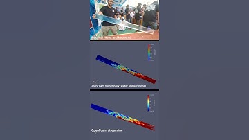 Kelvin Helmholtz instability two fluids (water and kerosene) interact openfoam analysis