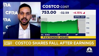 Costco shares slip after quarterly earnings report
