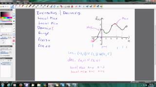 Information CAT Local max min domain range Guide