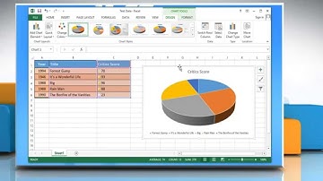 Make a Pie Chart in Excel 2013 on Windows® 8