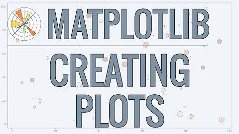 Matplotlib Tutorials - YouTube