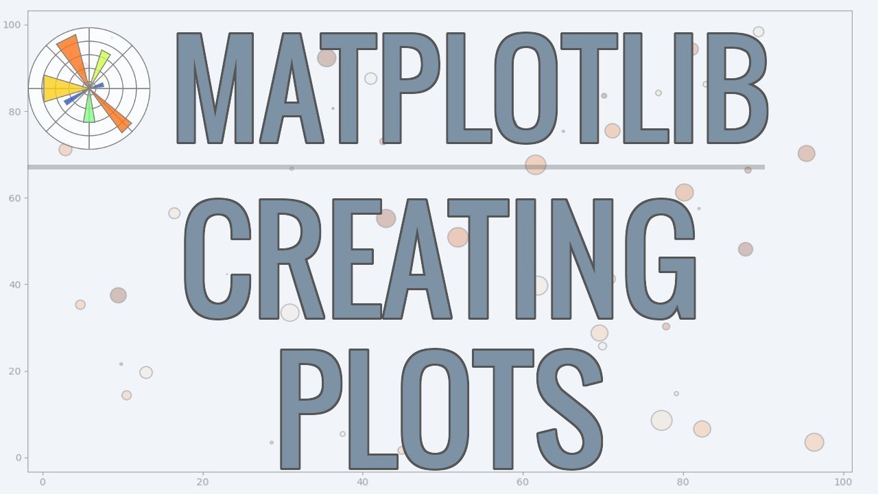 Matplotlib Tutorial (Part 1): Creating And Customizing Our First Plots