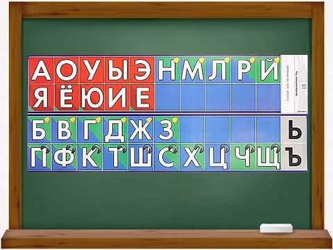 Как выполнить фонетический разбор слова? Русский язык. 3 класс