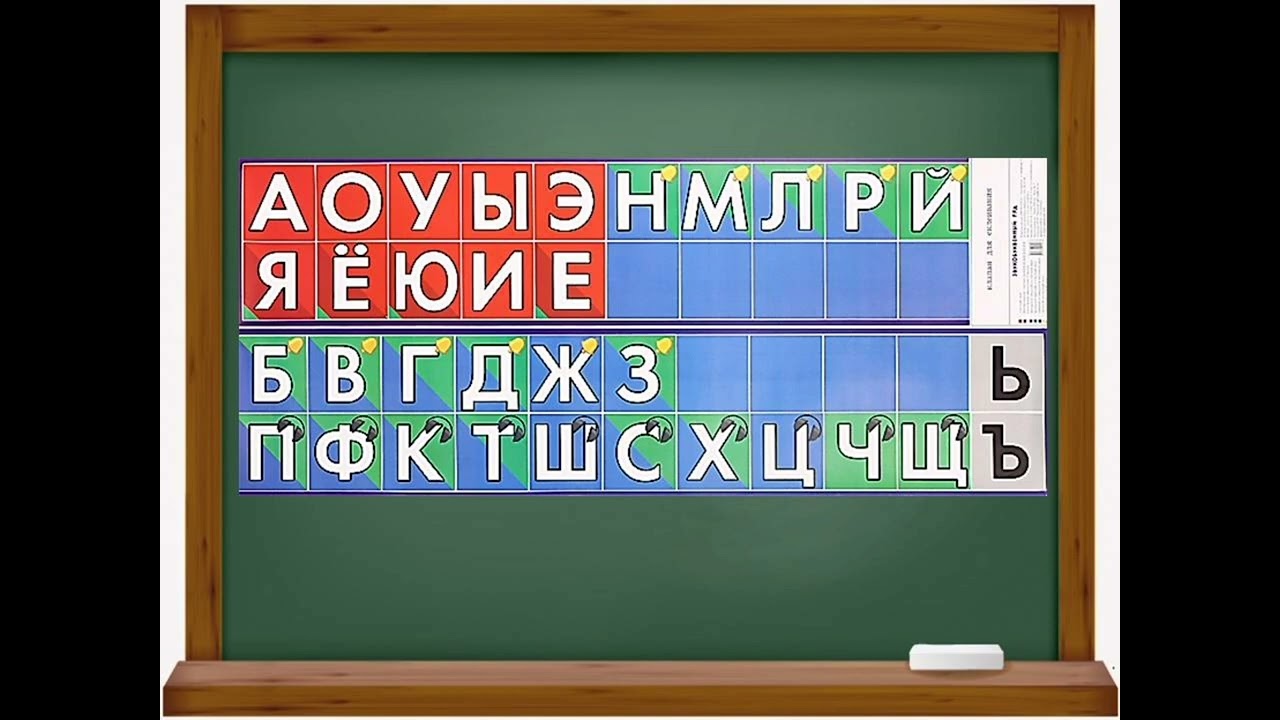 Как выполнить фонетический разбор слова? Русский язык. 3 класс