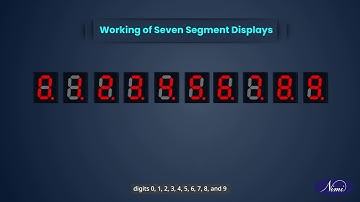Demonstration and test common anode and cathode 7- segment LED display  | NIMI | DIGITAL | HINDI |