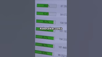 Boost Efficiency with Robotalker’s SFTP/FTP API!