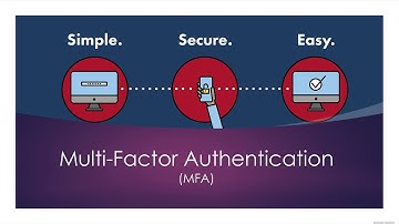 Cybersecurity and MFA