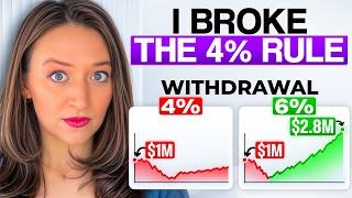 I Tested the 4% Rule Against a 6% Withdrawal. Look What Happened.