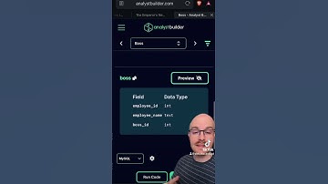 #DataAnalyst #AnalystBuilder #SQL