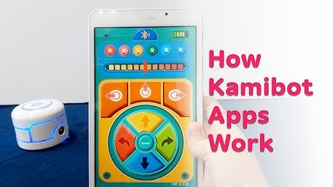 Kamibot Pi: How the apps work