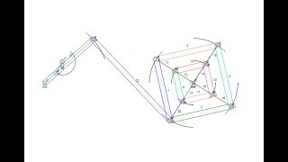 Linkage Mechanism Designer by using LiNkaGe software
