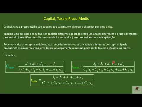 Vídeo: Com Es Calcula La Taxa De Capitalització