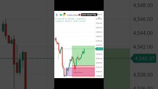 Order block !! #shorts #ytshorts #scalping#scalpingtrading(bull)
