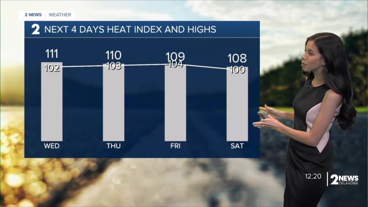 Excessive Heat Warning Continues - YouTube