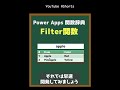 Filter関数 【Power Apps 関数辞典】