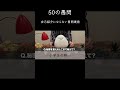 愚問しか聞いてこない50の質問【50の愚問】