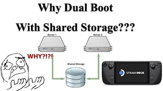 Why Dual Boot Steam Deck w/ Shared Storage?