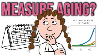 Famous Is aging linear or non-linear? Net Worth