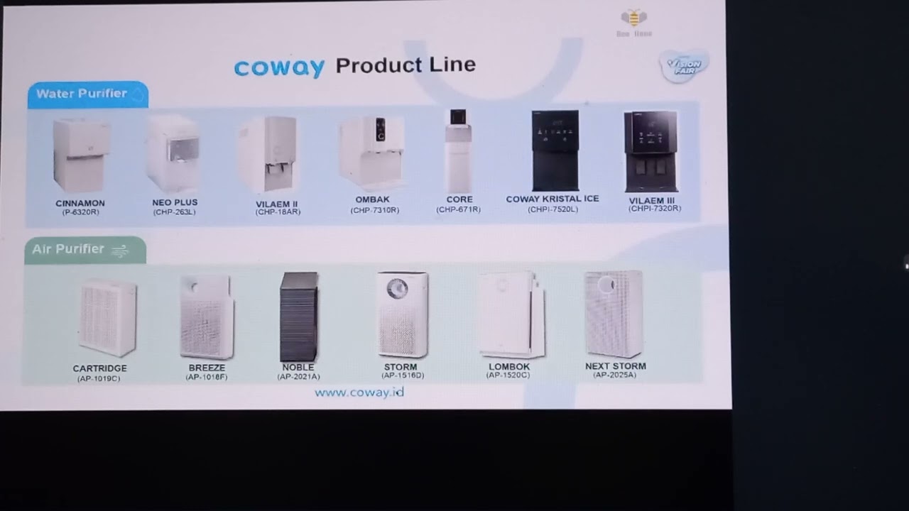 GM Pritta Bongkar Rahasia Sukses di Bisnis Franchise Coway.